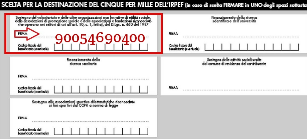 5xmille codice fiscale e riquadro